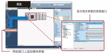 三菱PLC如何實(shí)現(xiàn)MODBUS通信?三菱PLC有哪些通訊模塊？
