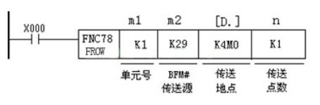 三菱PLC的高速計(jì)數(shù)器三種模塊區(qū)別在哪？